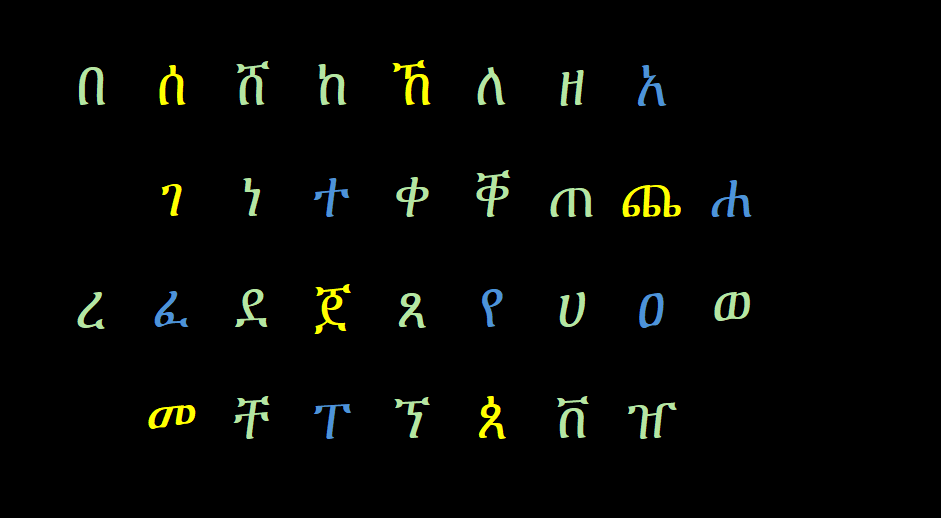 ፊደላት