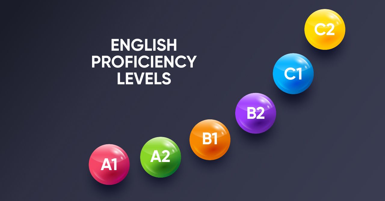 English A1 – Beginner